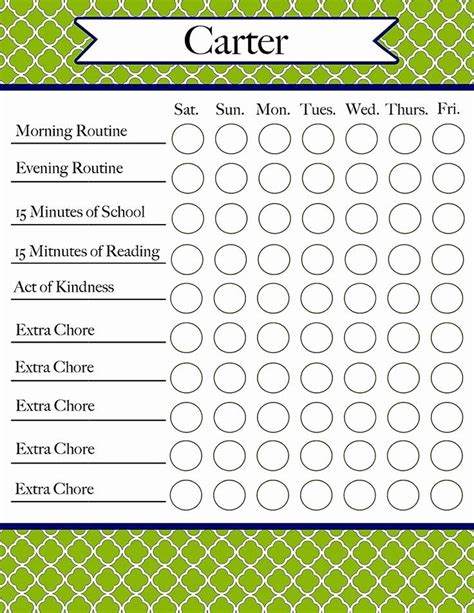 Chore Charts For Multiple Kids In 2020 With Images Chore Chart Kids