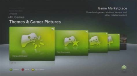 Xbox 360 Dog Gamerpic