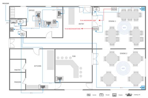 Network Layout Floor Plans Network Visualization Local Area Network