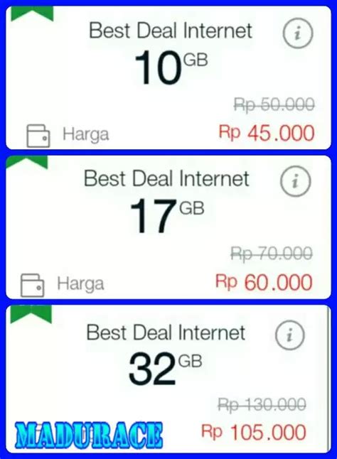 Paket internet simpati ketika digunakan sebelum waktunya maka dikenakan biaya rp 5 / kb. Cara Daftar Paket Internet Murah Telkomsel Kuota Reguler Full 24 Jam 2018 - Madurace