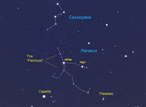 Perseus Constellation Facts Information History Location And Stars