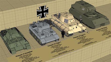 Ww2 German Tank Type And Size Comparison 3d Youtube