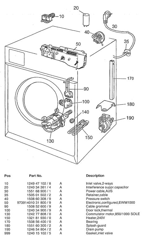 Diagram Hisense Washing Machine Diagram Mydiagramonline