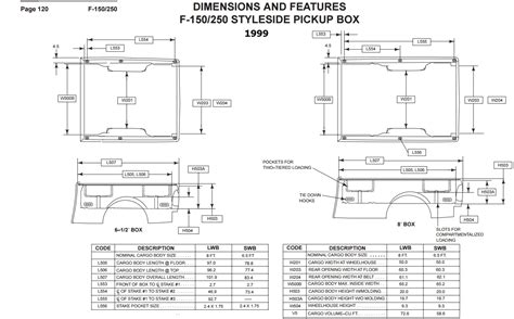 Ford F Truck Bed Dimensions