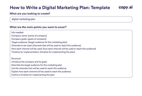 Digital Marketing Plan Templates How To Write And Examples