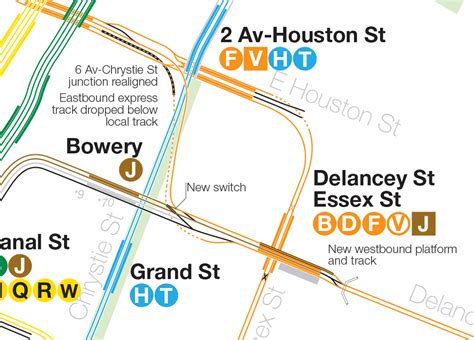 Mta Subway Map 2nd Avenue Map Of World