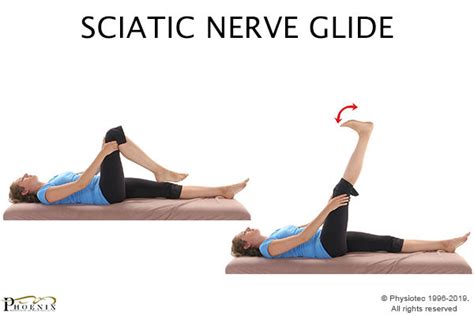 Pain Relieving Exercises And Treatment Options For Sciatica