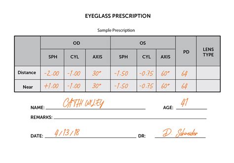 what is my prescription how to guide for reading your eye prescription