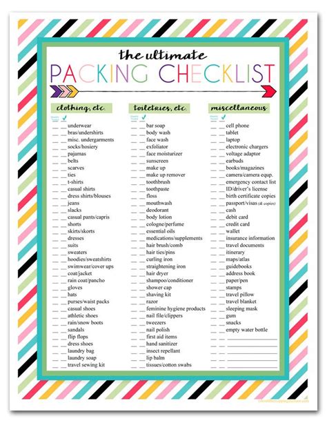 Free Printable Vacation Packing List From Freebie Finding Mom Artofit