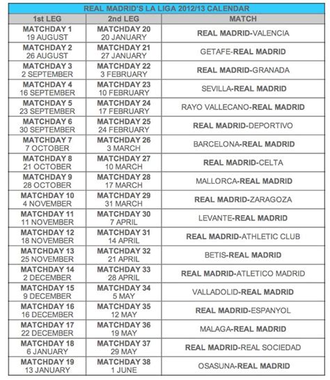 Real madrid vs eibar (15/6) real. ADDI MUHAEMIN: Real Madrid La Liga Match Schedules 2012/2013