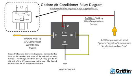 12 Volt Relay Wiring Diagrams Wiring Draw And Schematic