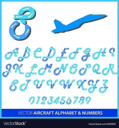 Aerobatics In An Airplane Alphabet Letters And Num