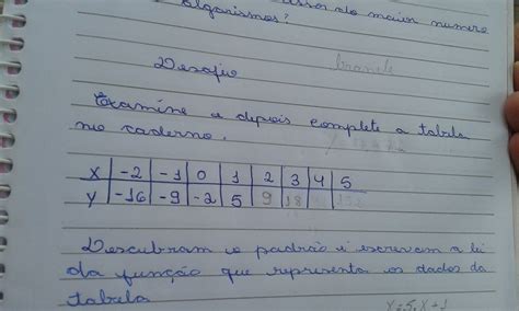Complete A Tabela Abaixo