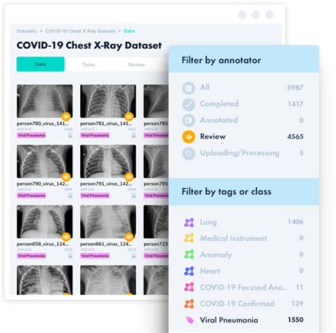 Medical Ai Diagnostic And Clinical Imaging Cloudfactory