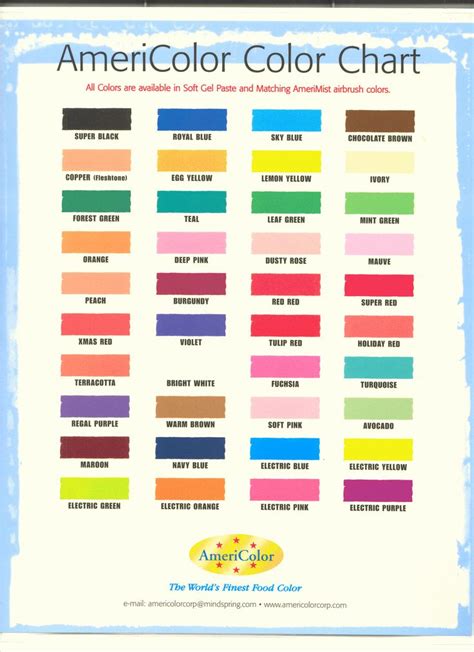 425 x 494 file type: 98 best charts images on Pinterest | Petit fours ...