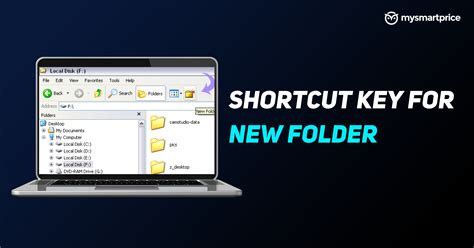 Shortcut Key Of A New Folder What Are The Shortcut Keys To Create A