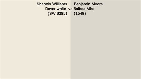 Sherwin Williams Dover White Sw 6385 Vs Benjamin Moore Balboa Mist