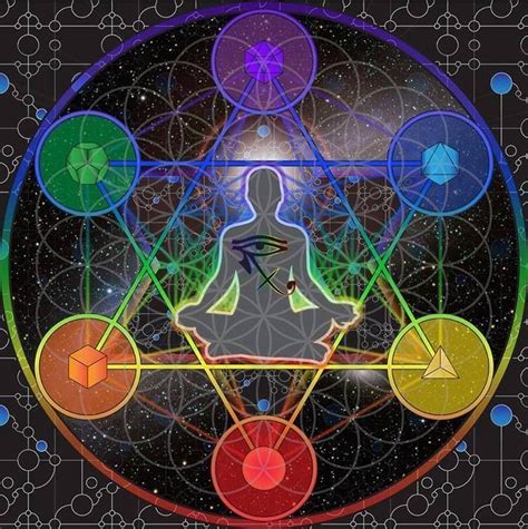Energy Healing ️🧡💛💚💙💜🌈 Sacred Geometry Art Geometry Art Chakra Art