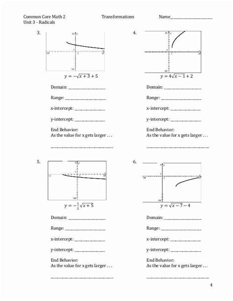 Algebra 2 Parent Functions And Transformations Worksheet