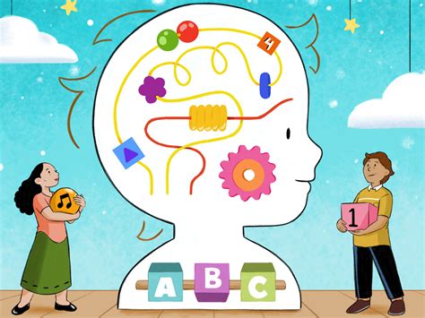 5 Simple Ways To Encourage Brain Development In Your Little One Ncpr News