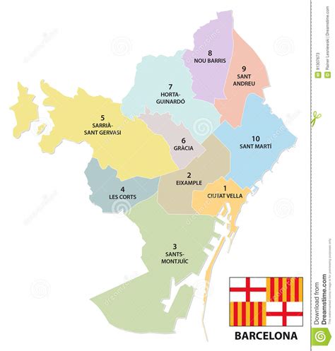 Mapa Administrativo Y Político De La Capital Catalana De Barcelona