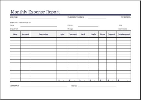Monthly Business Expense Template ~ Excel Templates