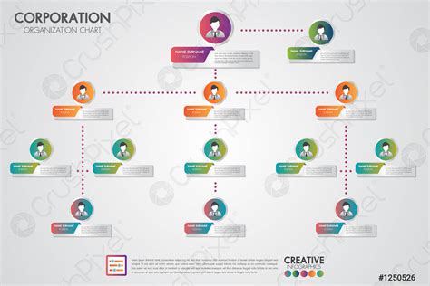 Corporate Organization Chart Template With Business People Icons Vector