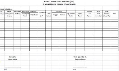 Format daftar kebutuhan barang inventaris di sekolah, merupakan data yang dikelola oleh pegawai bagian aset sekolah yang bertujuan untuk menyediakan kelengkapan alat/barang yang dibutuhkan di sekolah. Contoh Kartu Inventaris Barang Sekolah (Kib A-B-C-D-E-F ...