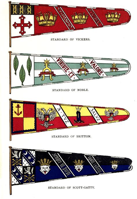 Error 403 Medieval Banner Heraldry Historical Symbols