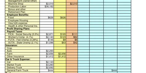 Fast aids users in performing financial analysis, assessing investment decisions, and evaluating the impacts of various management decisions. Farm Spreadsheet Google Spreadshee farm bookkeeping spreadsheet. farm spreadsheet templates ...