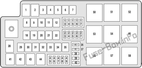 Diagrama De Fusibles Y Relés Para Ford Taurus X 2008 2009 Diagramas