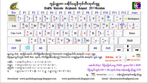 Myanmar Keyboard Layout Myanmar Language Unicode Uni Vrogue Co
