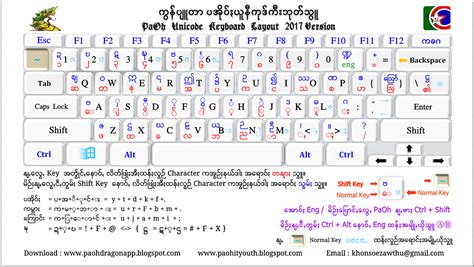 Myanmar Unicode Layout Myanmar Keyboard 2020 Myanmar Language