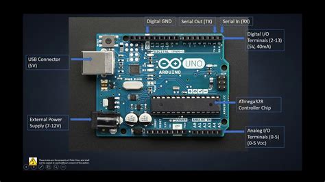 Arduino Tutorial 1 Hardware Overview Youtube