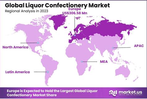 Liquor Confectionery Market Size Share Cagr Of 5