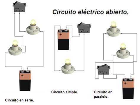 Como Es Un Circuito Electrico Abstractor