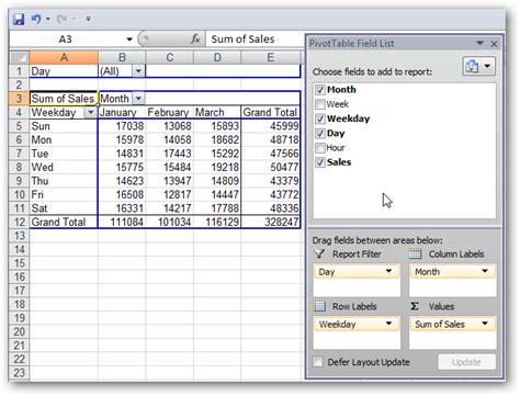 How To Create Pivot Table With Multiple Columns In Excel 2007 Awesome