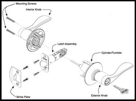 Door Knob Schematic Door Knobs