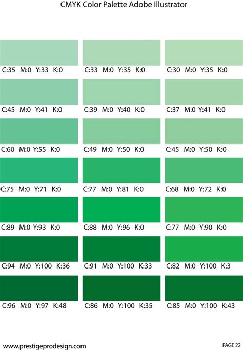 Green Color Chart Pantone Green Colors Pantone Green
