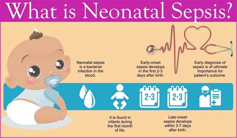 Neonatal Sepsis Nurse Teaching Pediatric Nursing Pediatrics