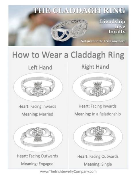 Https://tommynaija.com/wedding/how To Wear An Irish Wedding Ring