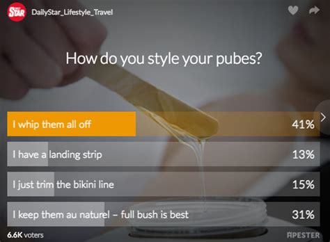 Most Popular Pubic Hair Style Revealed According To Our Readers