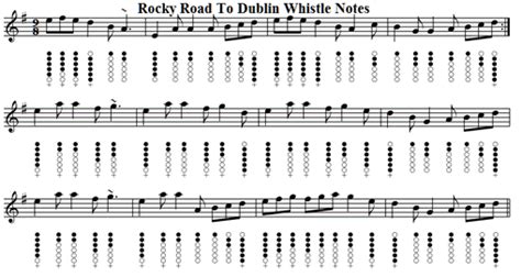 The Rocky Road To Dublin sheet music and tin whistle notes - Irish folk
