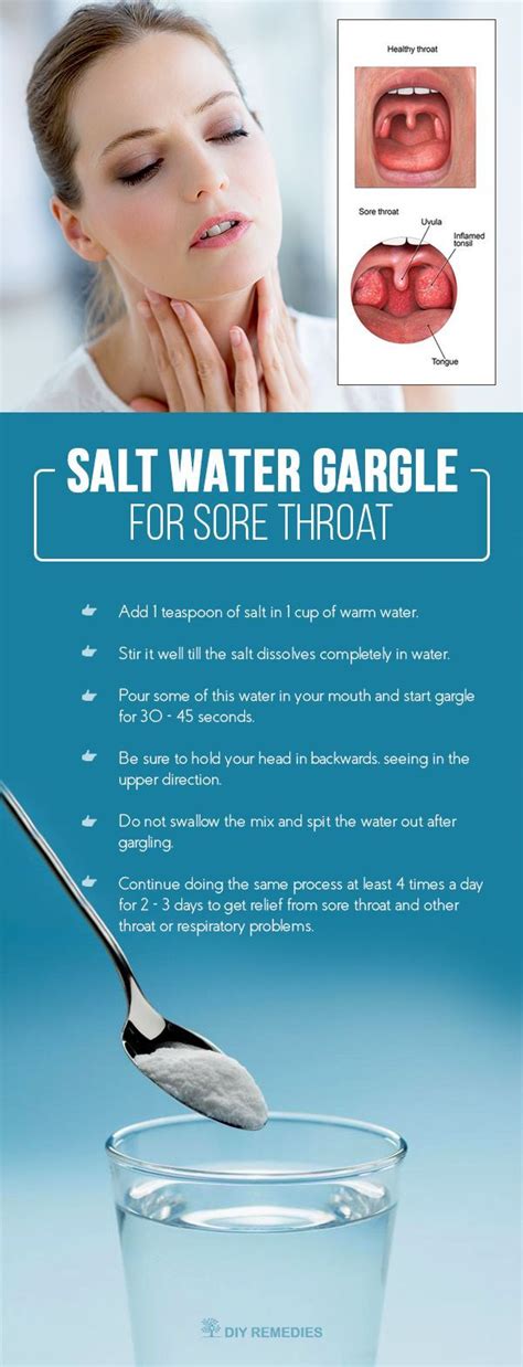 Diy Salt Water Gargle For Sore Throat Gargle For Sore Throat Sore