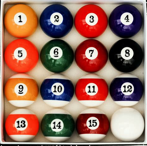 If a player pockets the cue ball, it is called a scratch and the opposing player places the cue ball anywhere in the kitchen, or the first two diamonds on the table that. Art Number Style Pool Table Billiard Ball Set Reg Size and ...