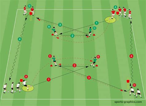 3 Great Double Square Drills For Accurate Passing Soccer Coaches