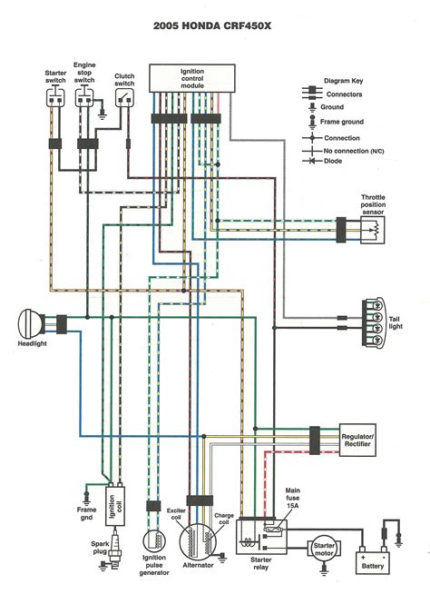 Suzuki Electrical Wiring Diagrams