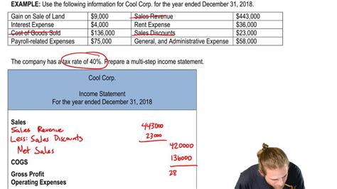 Multi Step Income Statement Channels For Pearson