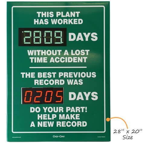 electronic shine a day™ safety scoreboards plant worked days without accident signs sku s 7469