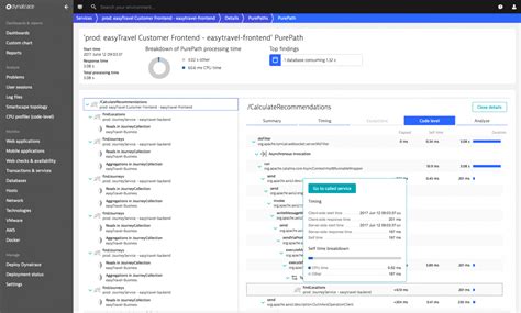 Dynatrace Provides Full Stack Insight Into Cloud Foundry